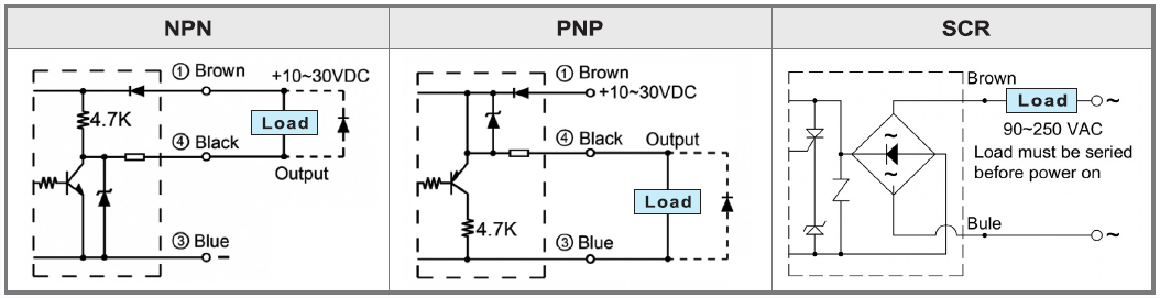 臺灣陽明QL-05N階級傳感器接線圖.png 臺灣陽明QL-05N階級傳感器接線圖.png