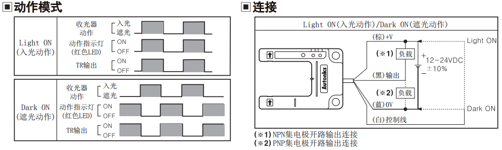 1698043727143606.png image.png