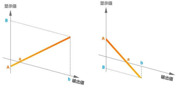 1705290158151917.png image.png